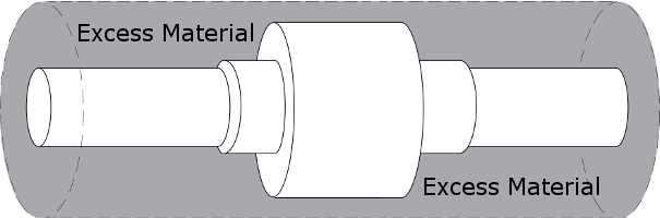 Pinion Fabrication